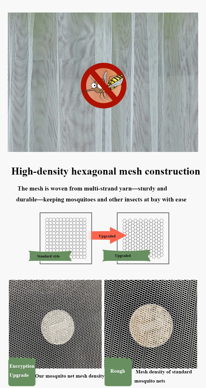 Light-blocking and dust-proof three-door mosquito net with track system Light-blocking and dust-proof three-door mosquito net with track system