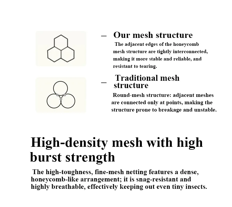 Double-Track French Embroidery U-Rail Floor-Standing Mosquito Net Double-Track French Embroidery U-Rail Floor-Standing Mosquito Net