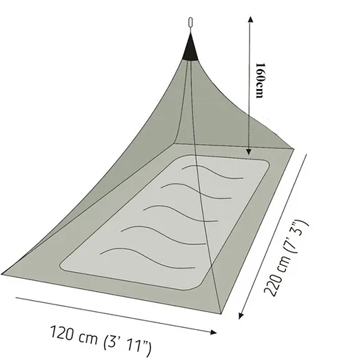 Mosquito Net for Single Camping Bed Blanket High Density Net for Travel Camping Fishing Hiking wiht 4 Pegs & a Carrying Bag Included