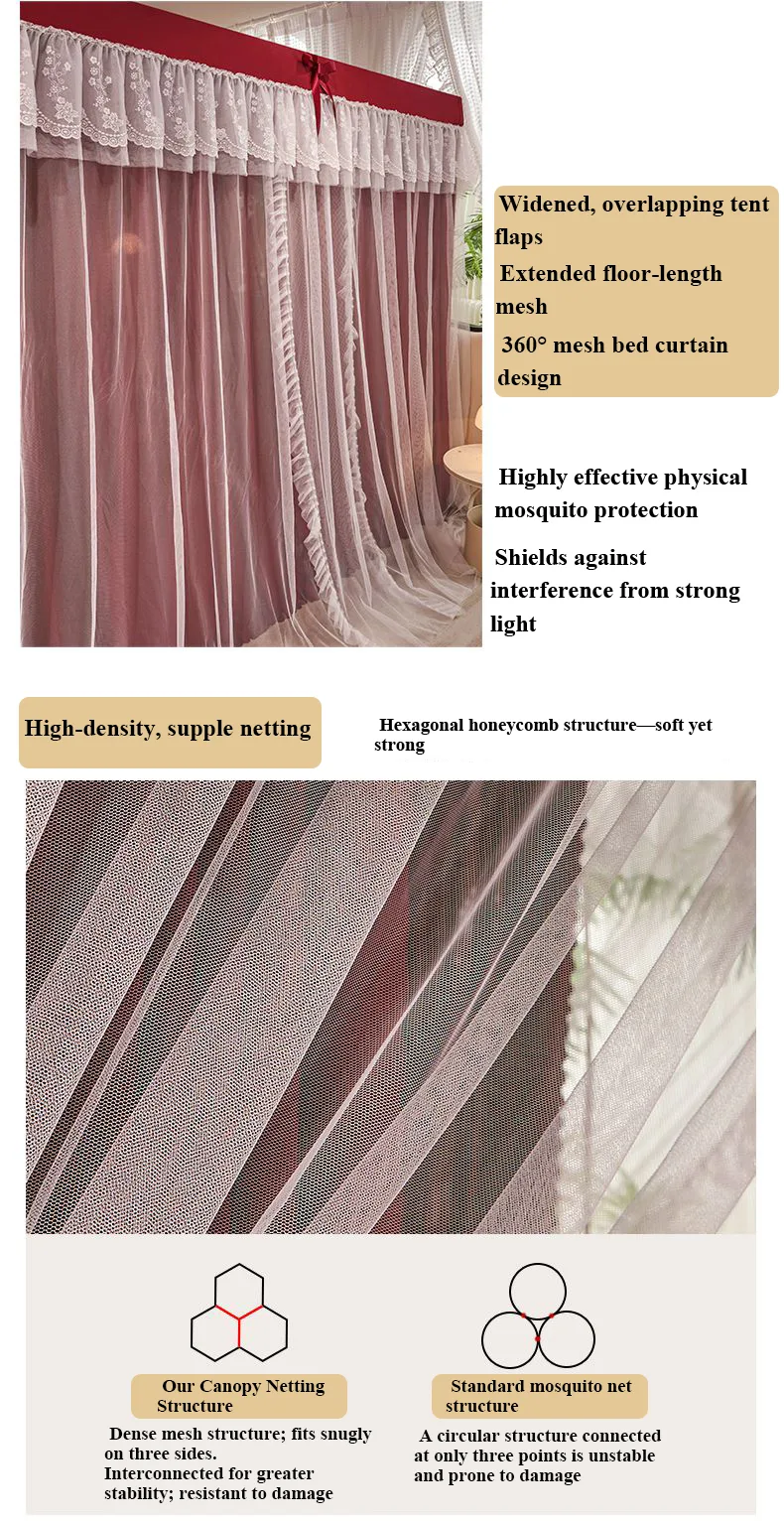 Bed Canopy Bed Canopy for Bedroom Decoration, Luxury Bed Curtains for All Seasons Girls' Princess Room Bedroom, for Single Double Beds
