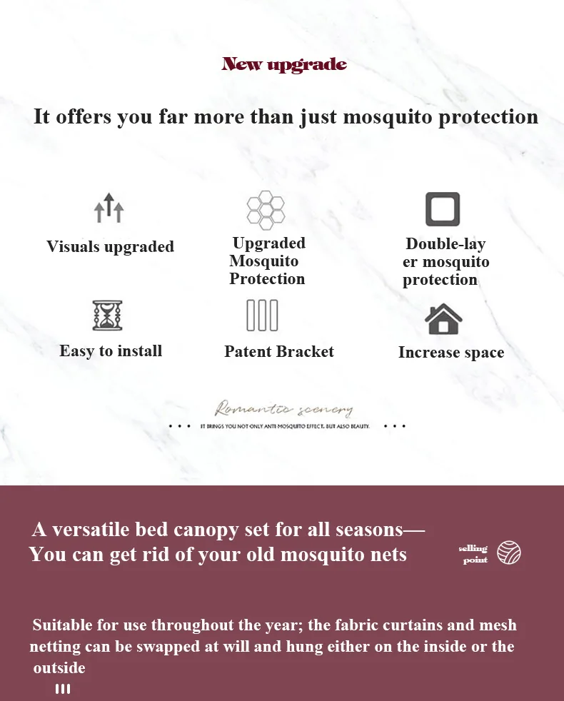 Ruby Red Luxury Bed Canopy – Mosquito-Proof