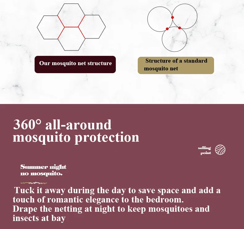 Ruby Red Luxury Bed Canopy – Mosquito-Proof