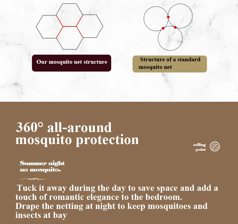 Sunset Khaki Luxury Bed Canopy – Mosquito-Proof Sunset Khaki Luxury Bed Canopy – Mosquito-Proof