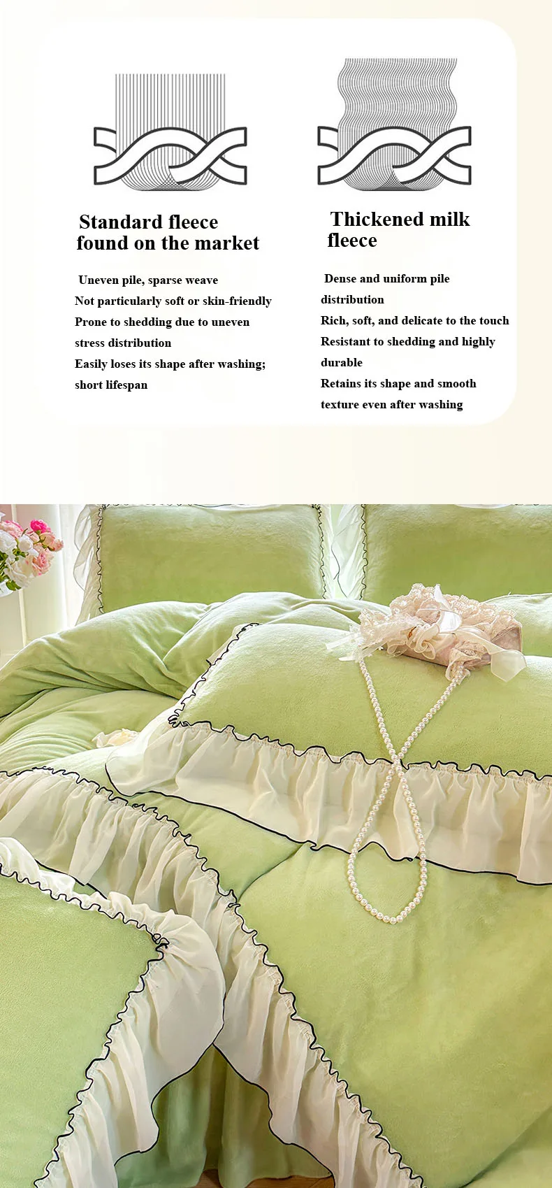 French-Style Thickened Milk Fleece 4-Piece Bedding Set – Baza (Fruit Green)