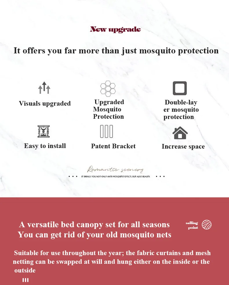 A Harmonious Union for a Hundred Years – Mosquito-Proof