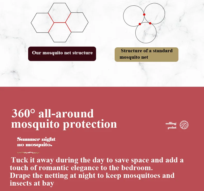 A Harmonious Union for a Hundred Years – Mosquito-Proof