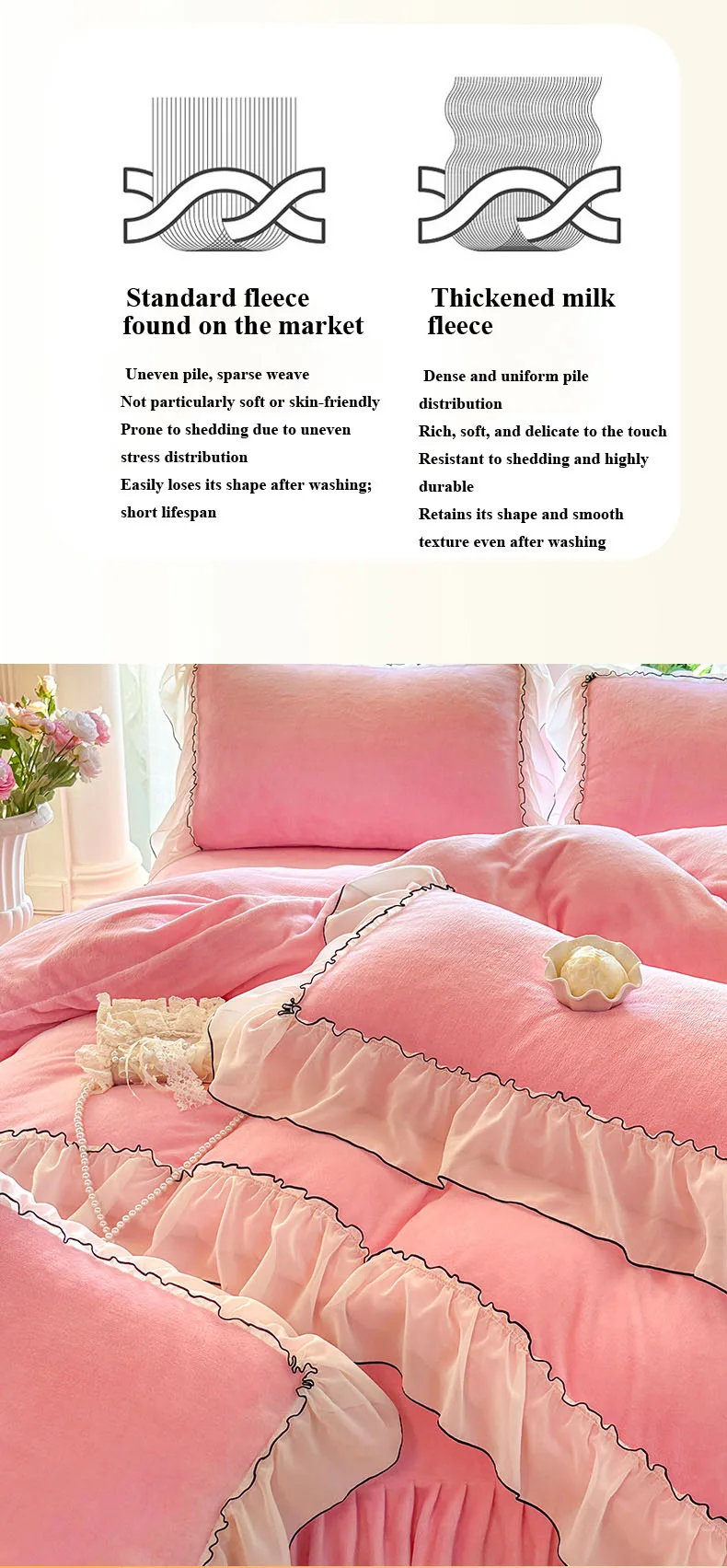 Soft Pink French-Style Thickened Milk Fleece 4-Piece Bedding Set