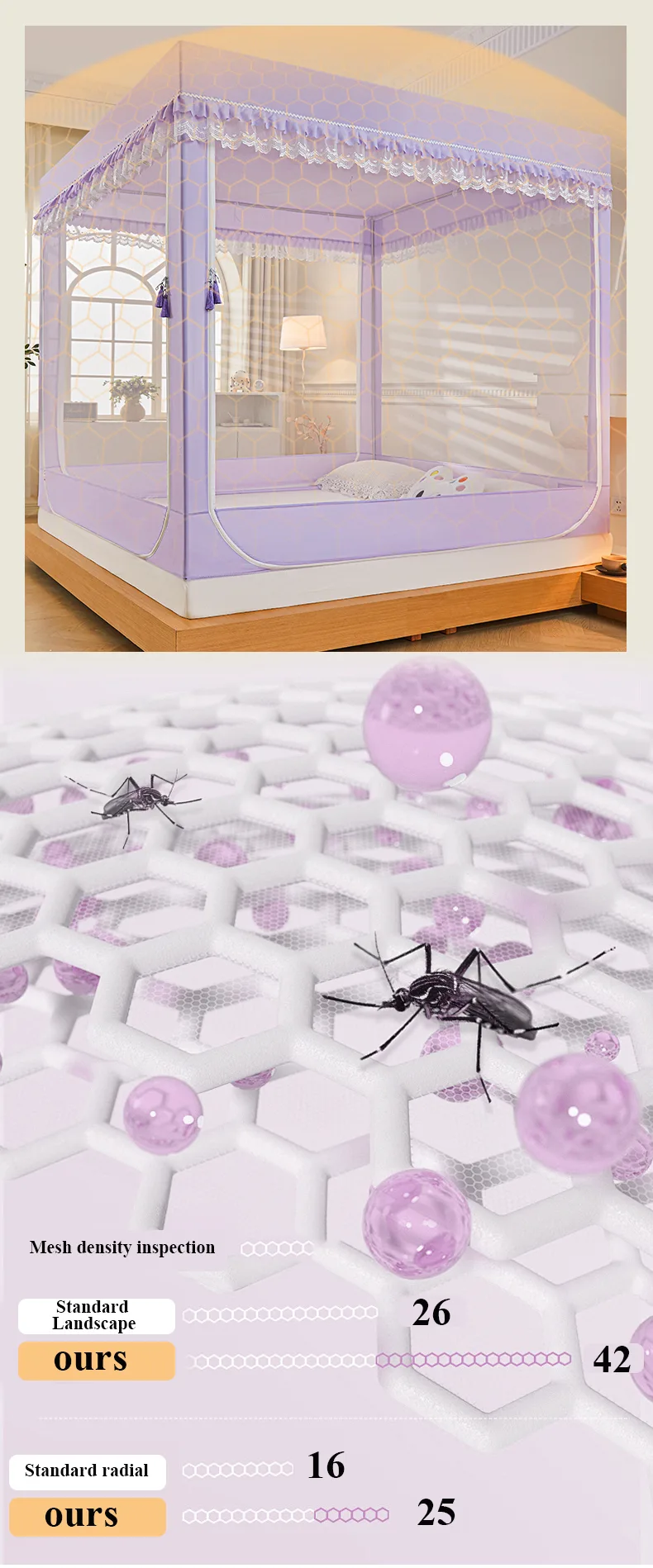 Good Partner Purple Baby-Grade Printed Blackout Mosquito Net for Beds