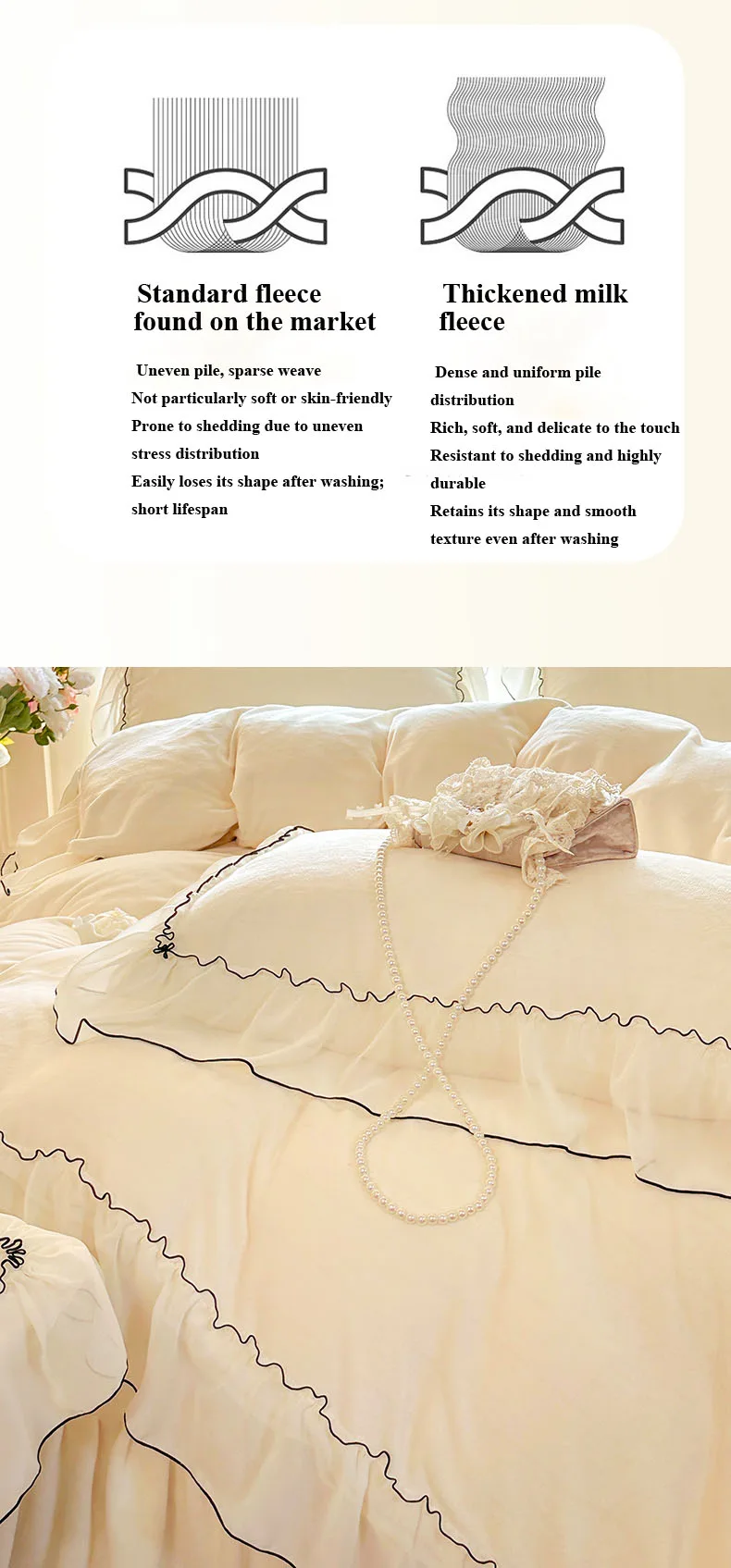 Soft Cream white French-Style Thickened Milk Fleece 4-Piece Bedding Set